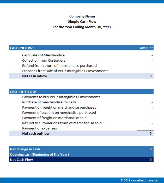 Simple Cash Flow Statement for Small Business Simple