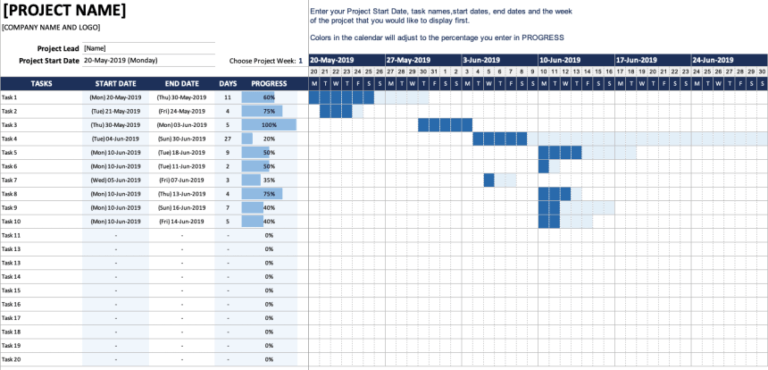 Simple Gantt Chart Overview
