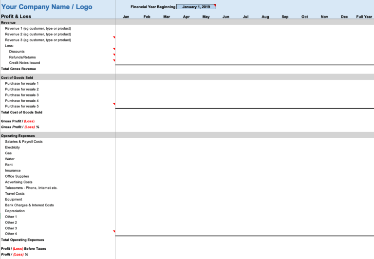 Simple Profit and Loss Self-Employed Statement Overview