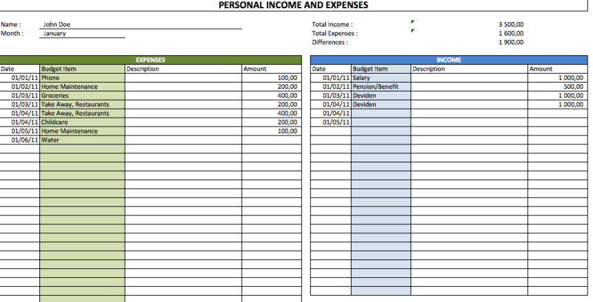 Simple Personal Budget tracker
