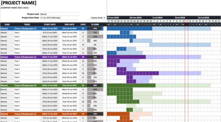 Team Gantt Chart Dashboard