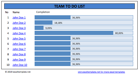 Team To Do List Completion Progress global