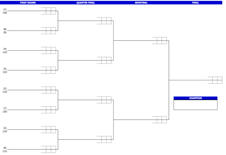 Tennis Tournament Brackets 16 players