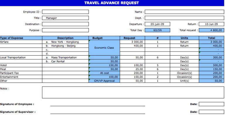 Travel Advance Request