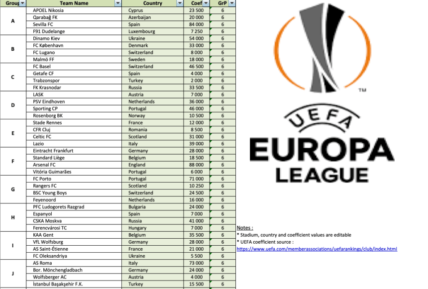 UEFA Europa League Team Setup