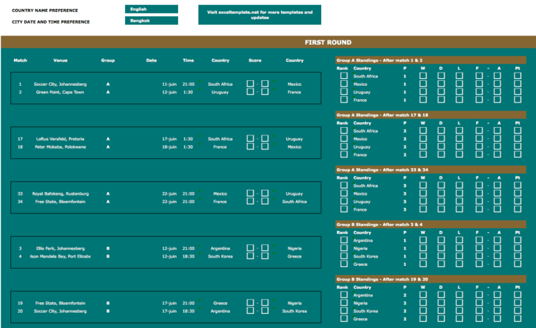 World Cup 2010 Wall Chart group phase